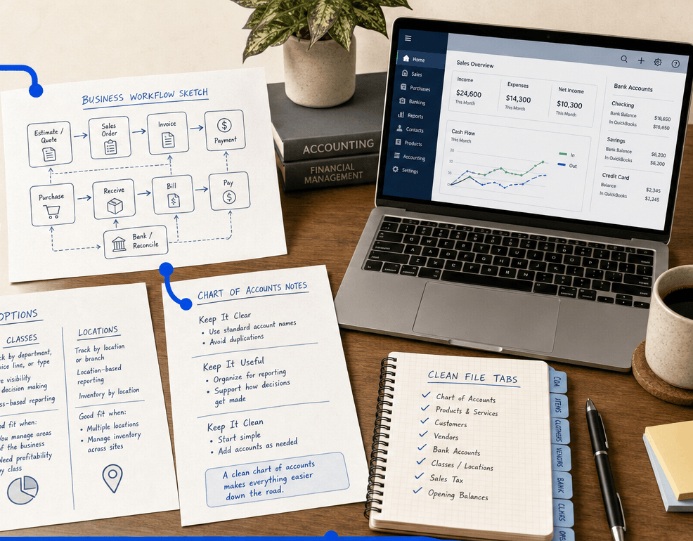 Printed setup options and chart-of-accounts notes beside a laptop accounting workspace
